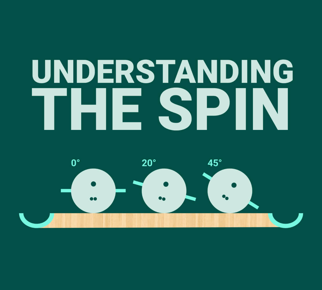 SPIN TO WIN: UNDERSTANDING AXIS TILT IN BOWLING